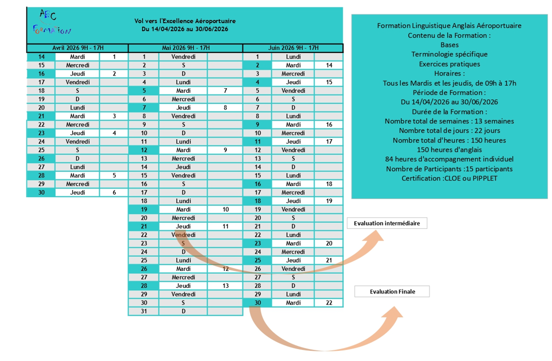 VVEA – planning avril 2026